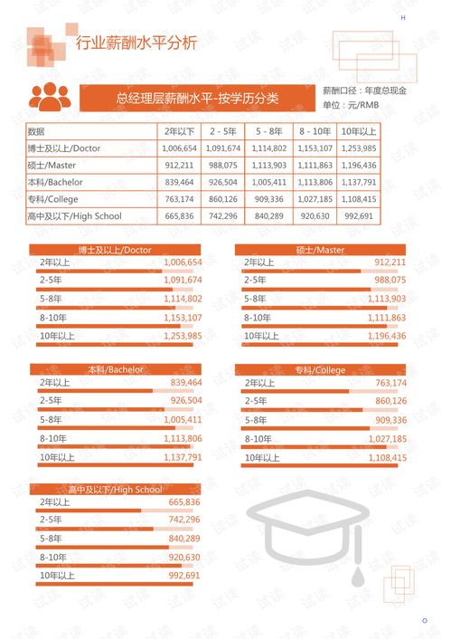 2020年食品飲料行業(yè)冷飲雪糕領(lǐng)域市場分析報告
