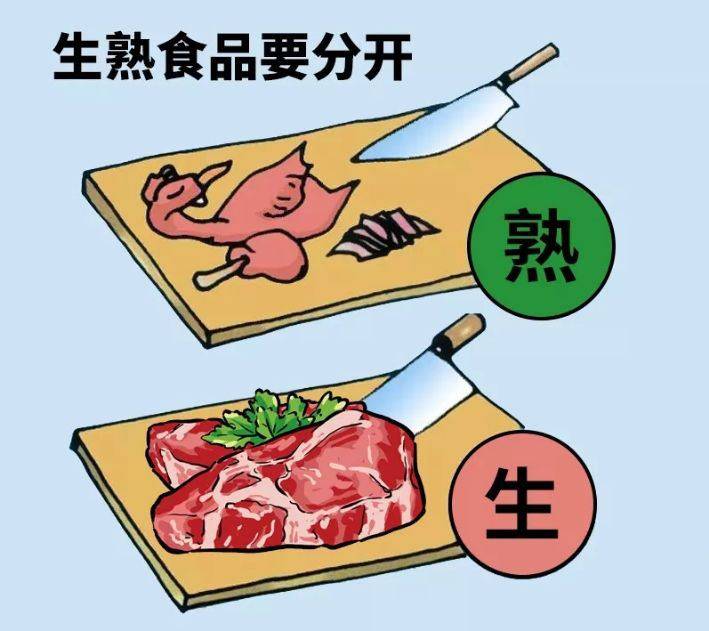 生肉不要直接用水龍頭沖洗，這個習(xí)慣很危險